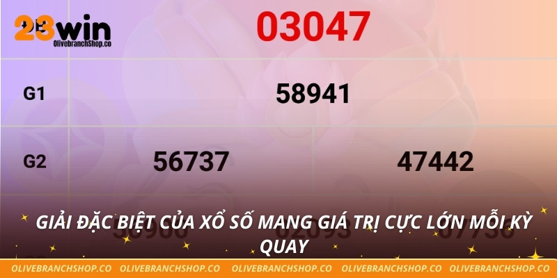 Giải Đặc biệt của xổ số mang giá trị cực lớn mỗi kỳ quay