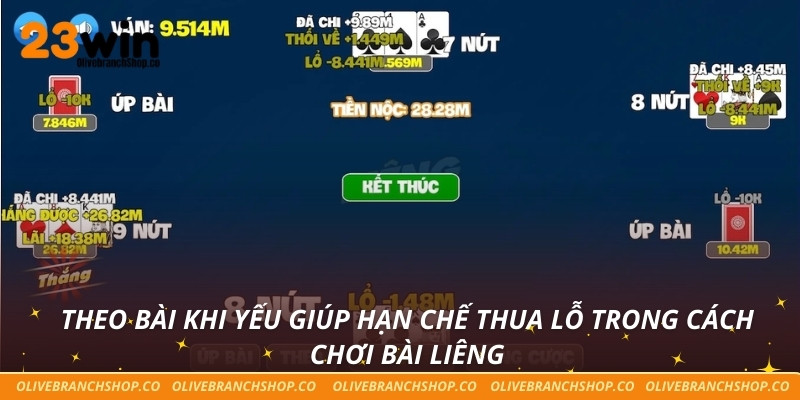 Học Cách Chơi Bài Liêng Từ Cơ Bản Đến Nâng Cao Dễ Dàng Theo bài khi yếu giúp hạn chế thua lỗ trong cách chơi bài liêng